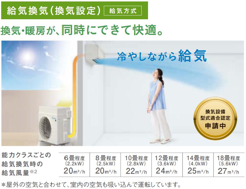 S563ATVP-W ダイキン ルームエアコン (おもに18畳用) VXシリーズ 2023