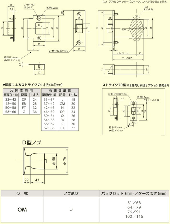 □ OMシリーズ □ | The鍵堂