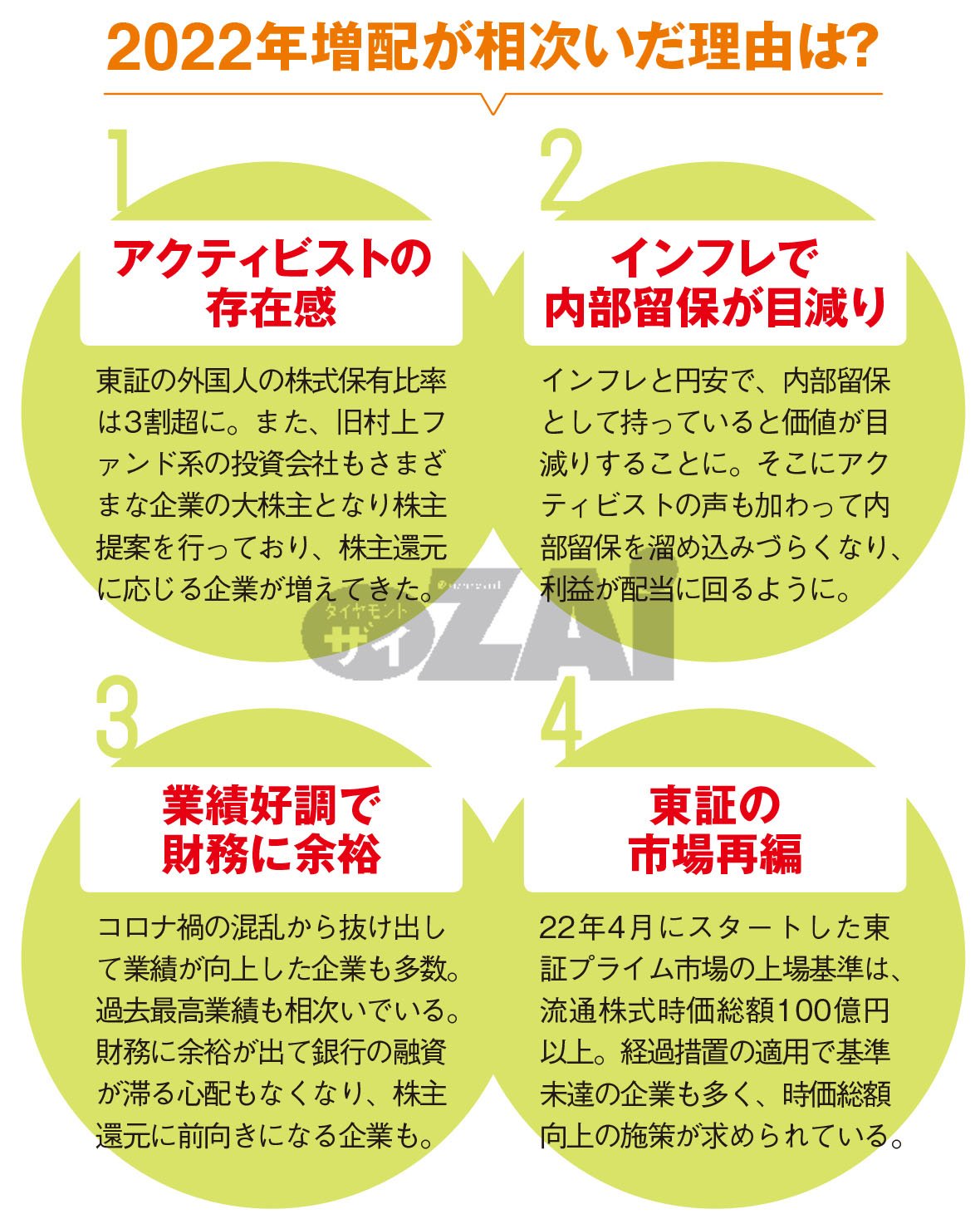億り人”のスゴ腕投資家が「2023年に株で負けないワザ」を伝授！ 株