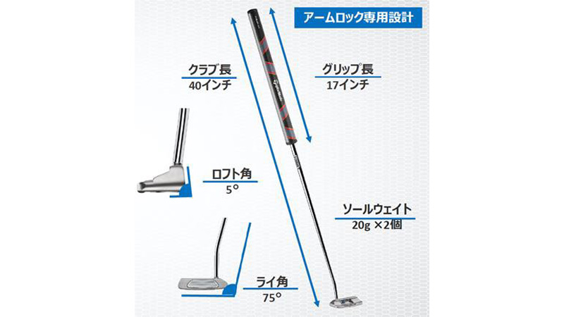 PGAツアーで話題のアームロックモデルが登場！高級感あふれるテイラー
