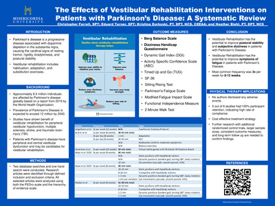 Student Research Poster Presentations 2025 | Student Research
