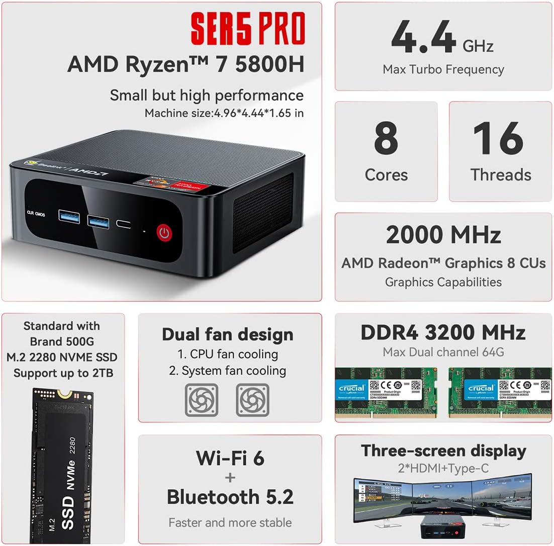 AMD Ryzen7 5800H 4.4GHz SER5 Pro Mini PC 8-Core 16-Thread, 16GB