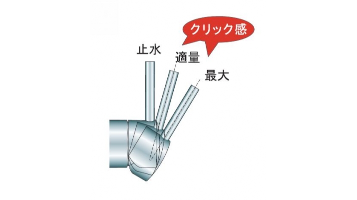 ビルトイン型浄水器　水栓　 F914C1 F914C1 | クリンスイの製品 | 家庭用・浄水器の三菱ケミカル