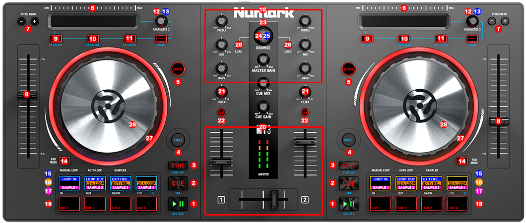 Numark Mixtrack / Pro III | DJ ProMixer