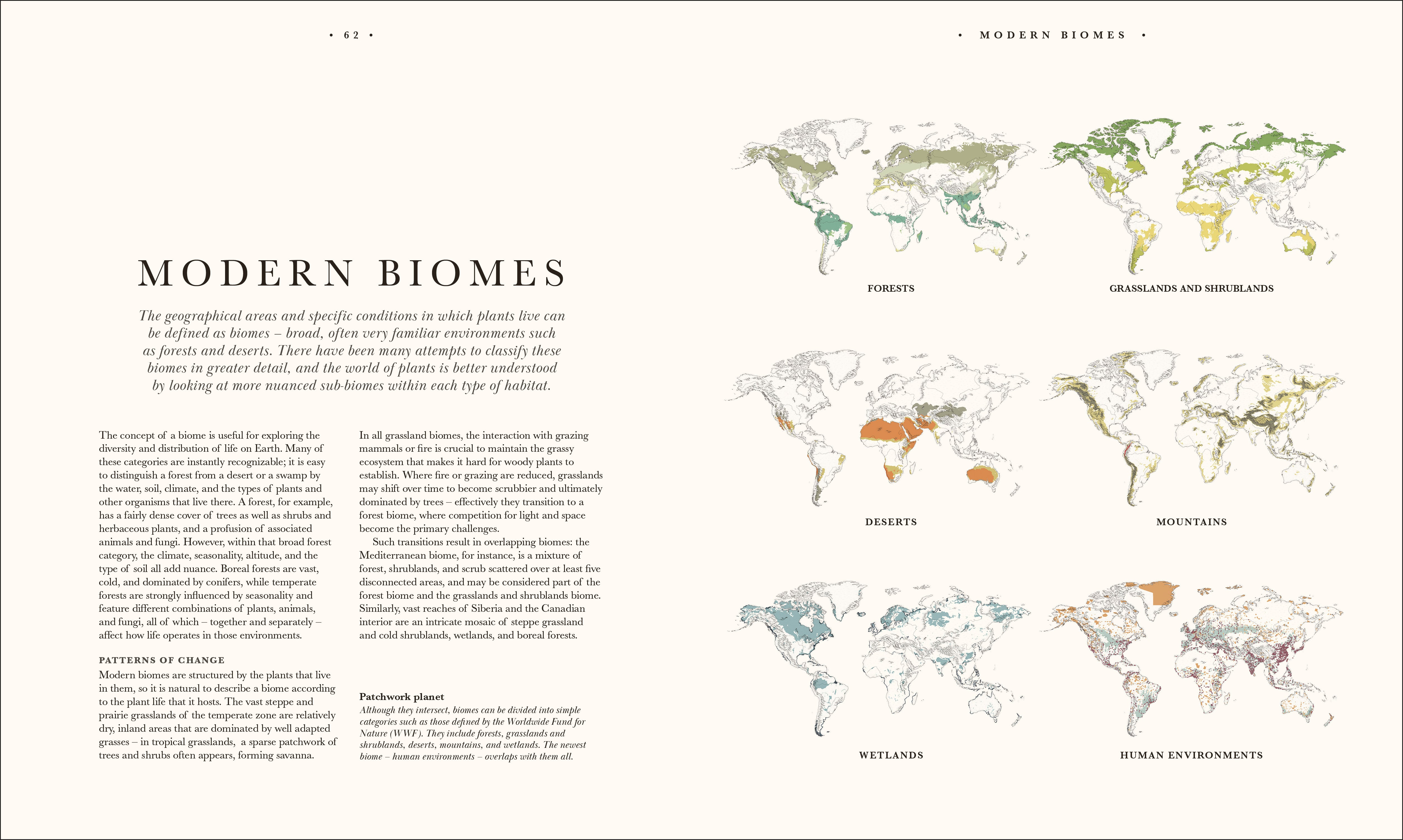 Atlas of Botany – DK