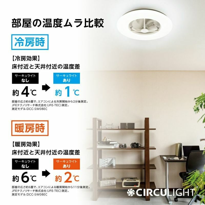 ◇大決算◇CIRCULIGHT(サーキュライト) シーリングシリーズ 12畳タイプ