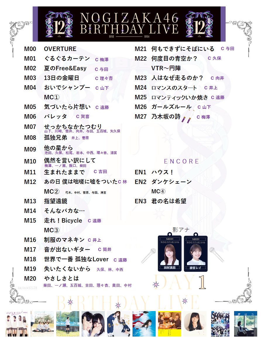 乃木坂46 12th YEAR BIRTHDAY LIVE 完全限定盤5BD【現貨】好評発売中