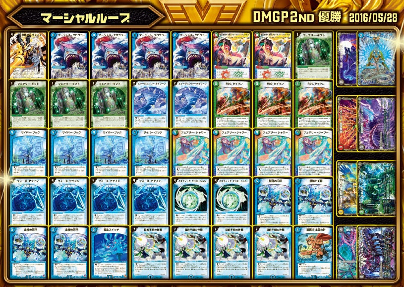 デュエル・マスターズ