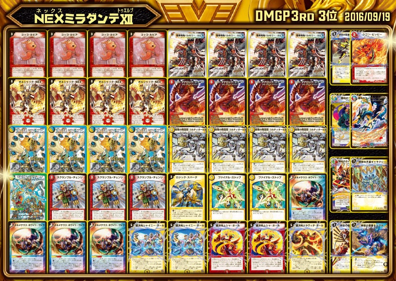 デュエル・マスターズ