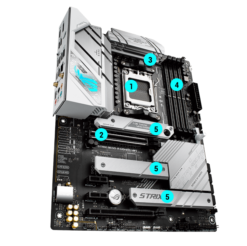 ROG STRIX B650-A GAMING WIFI | ROG Strix | Gaming マザーボード