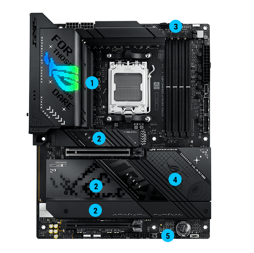 ROG STRIX X870-F GAMING WIFI | ROG Strix | Gaming Motherboards