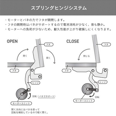 dショッピング |センサー式開閉 EKO ゴミ箱 45L デラックスミラージュ