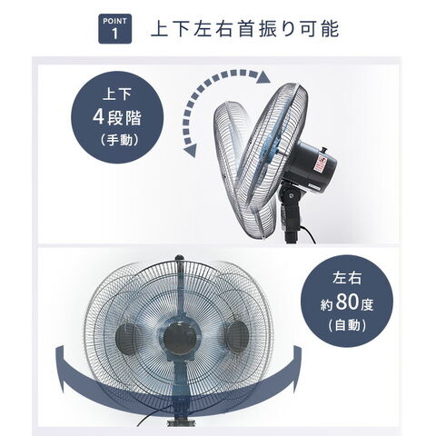 dショッピング |工場扇 45cm 壁掛け式 工業扇風機 工業用扇風機 大型