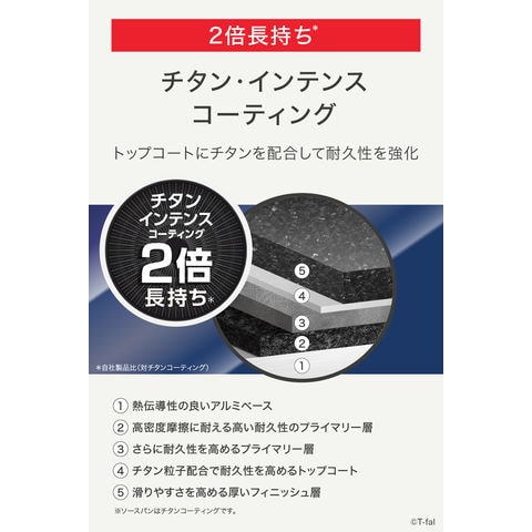 dショッピング |ティファール T-fal インジニオ・ネオ フライパン