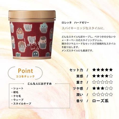 dショッピング |ロレッタ ハードゼリー ヘアワックス （300g
