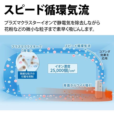dショッピング |SHARP シャープ 加湿空気清浄機 プラズマクラスター