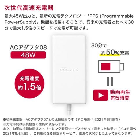dショッピング |ドコモ純正 ACアダプタ 08 Type-C 最大45W 高速充電