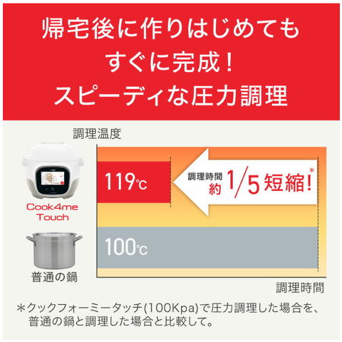 dショッピング |ティファール クックフォーミー タッチ ホワイト 3L