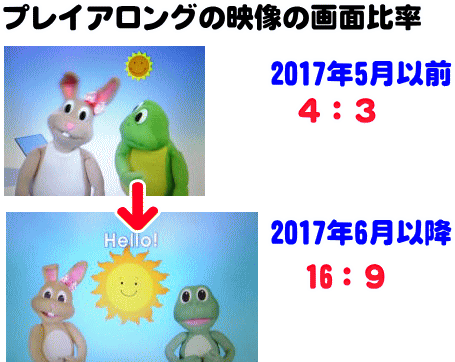プレアロングがワイド画面になったのはいつ？画像の比率,ディズニー