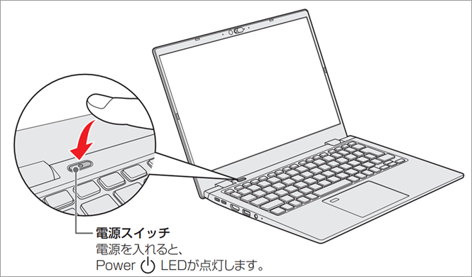 電源スイッチを押しても起動しない/起動時に日時の再設定を促す