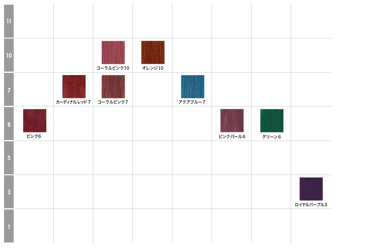 岡本商会｜BLカラー クオルシア(5 ネイビーブルー): ヘアビューティ