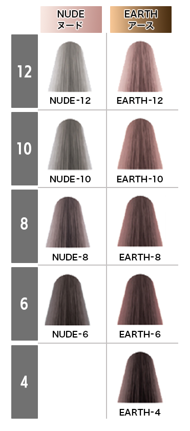 イルミナカラー　69本セット　☆棚卸しセール品☆ ILLUMINA COLOR ウエラ イルミナカラー サンセット 6 80g カラー