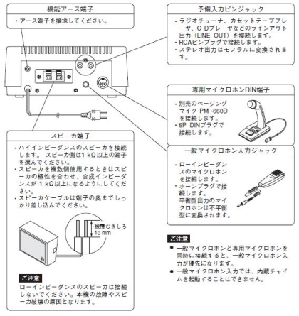 TA-102】TOA インフォメーションアンプ 10W 【在庫あり】 [サウンド