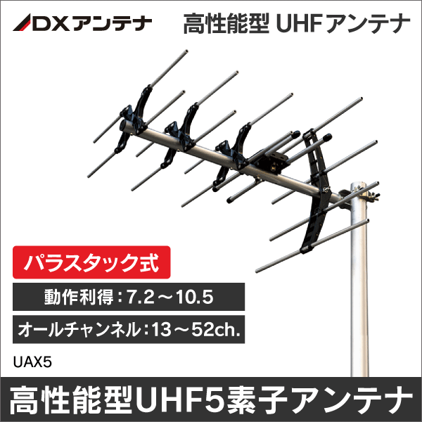 DXアンテナ】高性能形UHF5素子アンテナ（中電界用） UAX5|e431（いいし