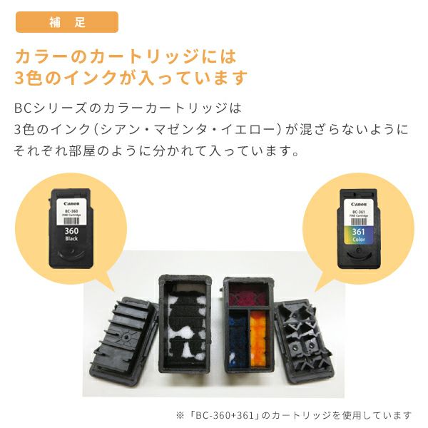 BC-365XL Canon(キヤノン/キャノン) 純正用詰め替えインク ビギナー
