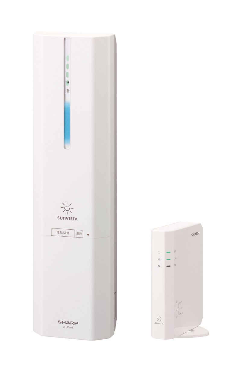 クラウド連携エネルギーコントローラ | ECHONET