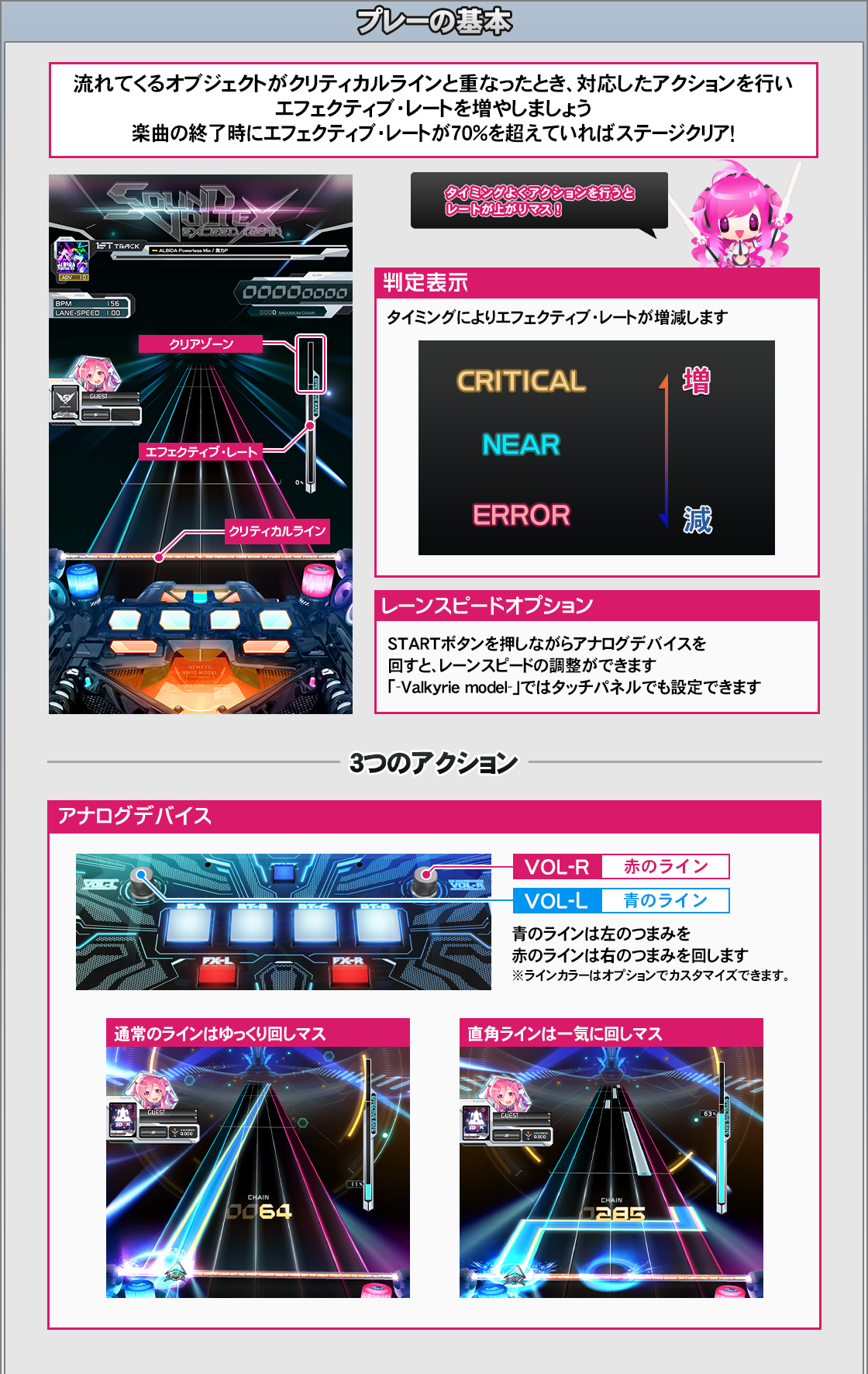 SOUND VOLTEX EXCEED GEAR