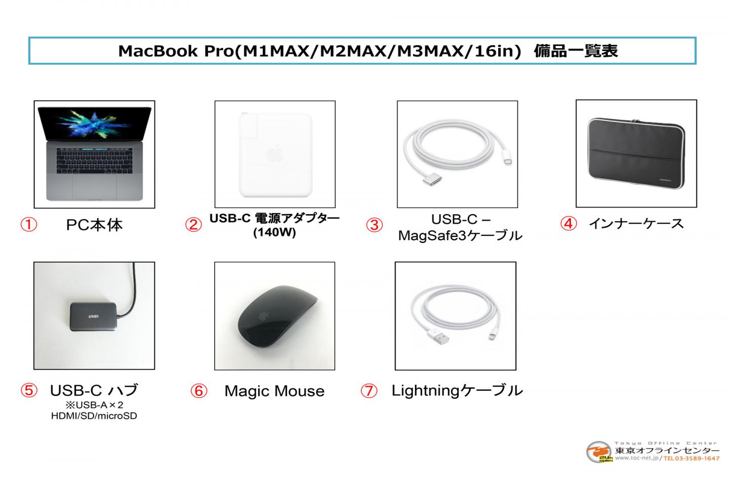 ACC(MacBookPro 16inch/M1MAX)｜撮影機材レンタルからEDIT・MA作業まで