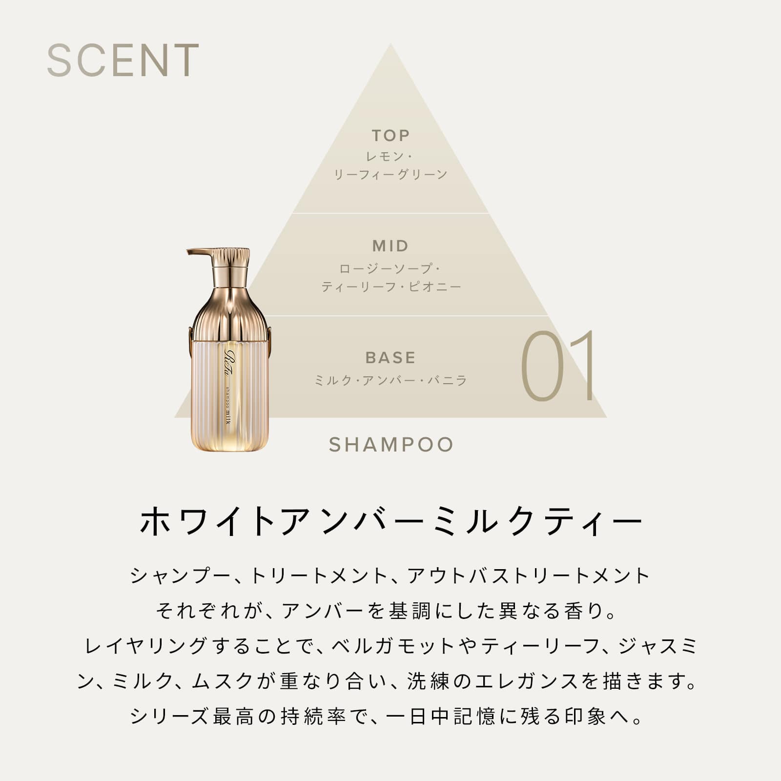 リファミルクプロテインシャンプーロイヤル ＆ トリートメントロイヤル