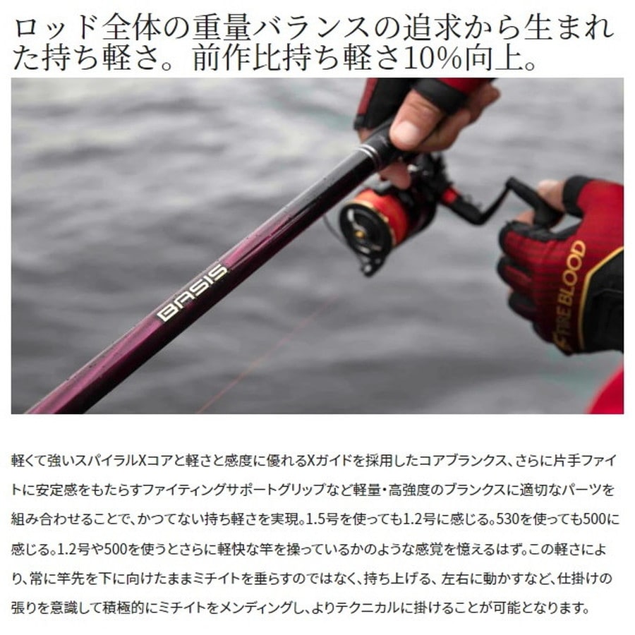 シマノ 磯竿 22ベイシス 1-530(振出 5ピース): 釣具のキャスティング