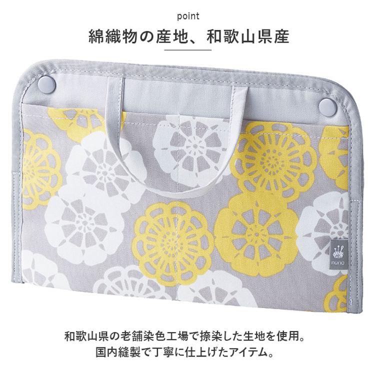 バッグインバッグ 薄型 通販 布工房 見やすいスリムバッグイン バック