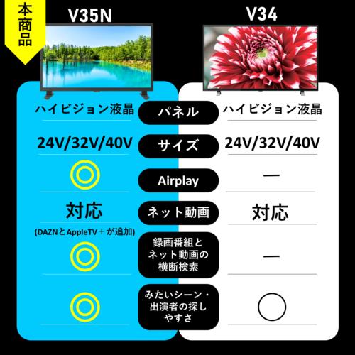 REGZA(レグザ) 32V35N V35Nシリーズ ハイビジョン液晶レグザ 32V型: EC