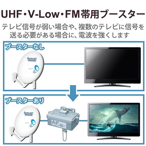 DXアンテナ UF35M DXアンテナ UHF・V-Low・Fmブースター: ECカレント