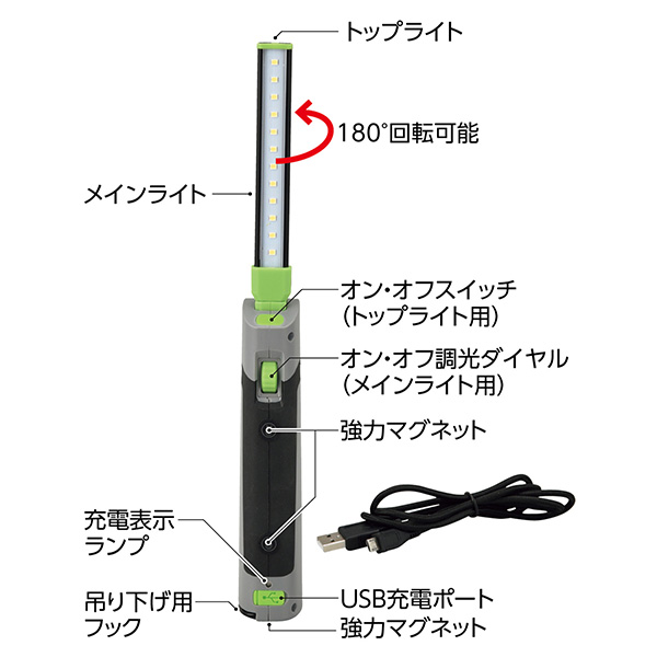 折りたたみ式スリムライト OSL－180 353017 | 【ミドリ