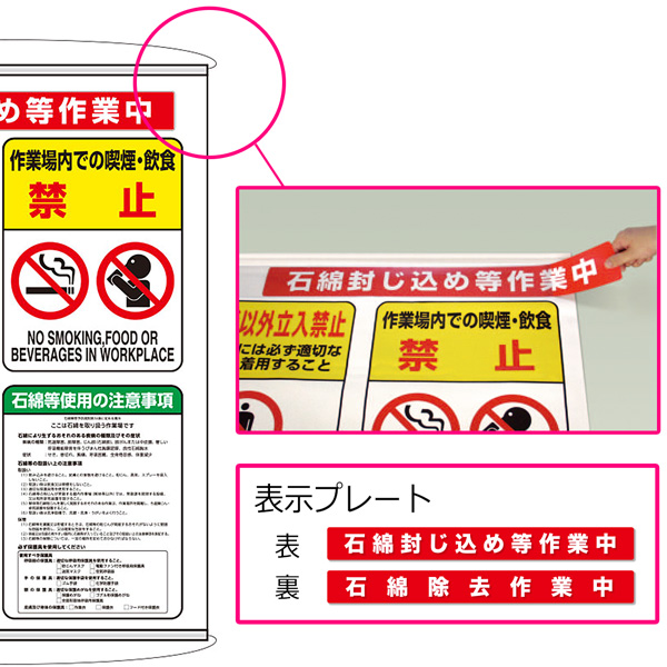 石綿封じ込め等作業用品 324－62C プレート付 | 【ミドリ安全