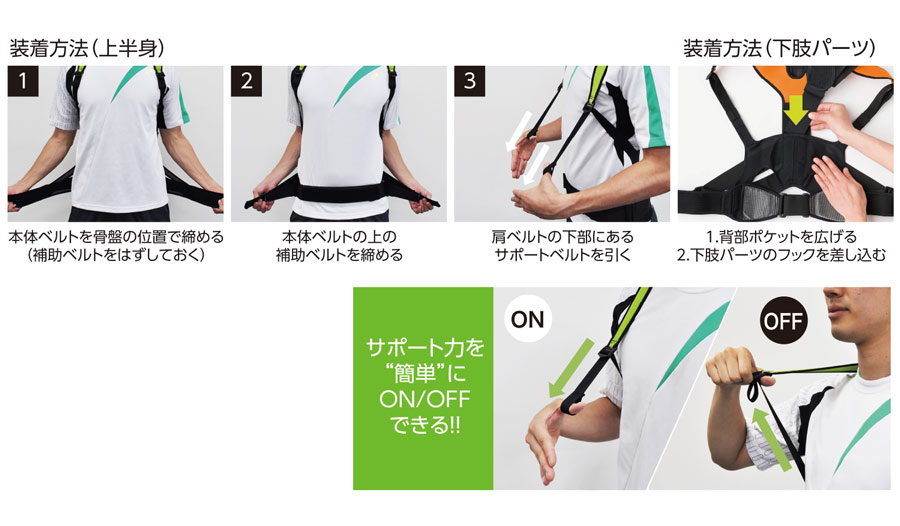 骨盤コルセット背中アシスト機能 DARWING SATT ダーウィン