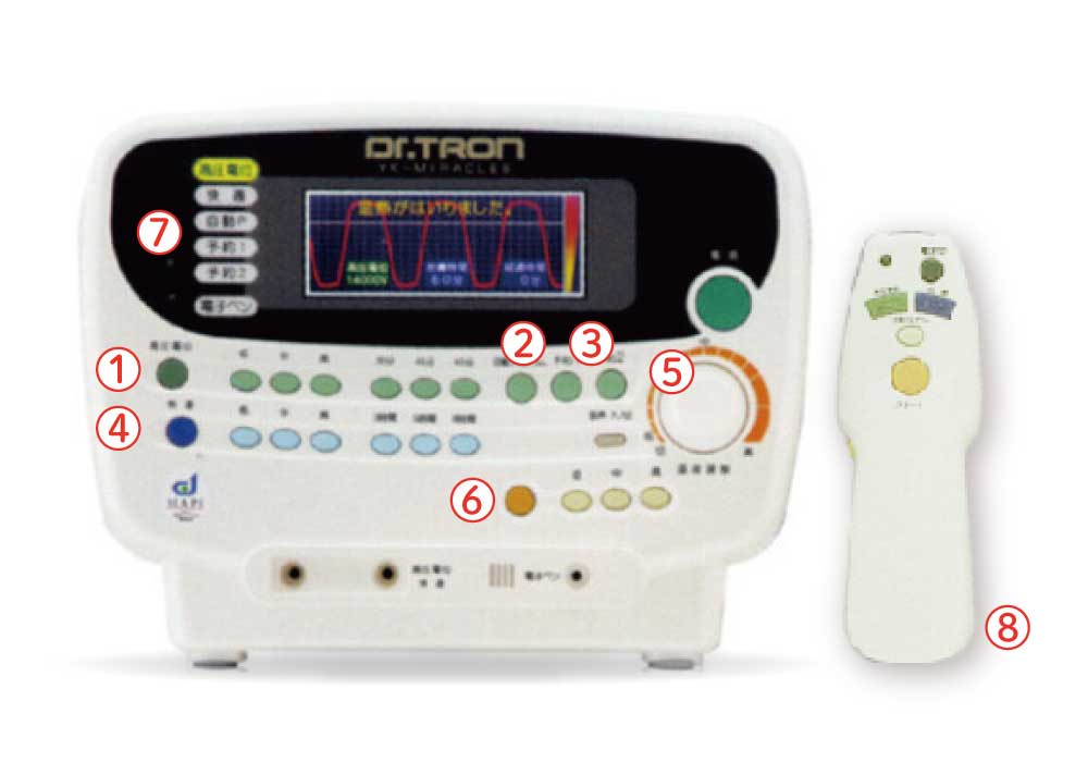 ドクタートロン ミラクル8ノーマルタイプ(DX) | エッグ・ジョイショップ