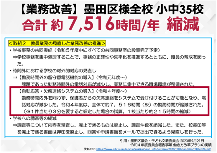 墨田区、「学校連絡・情報共有サービス COCOO（コクー）」を導入し