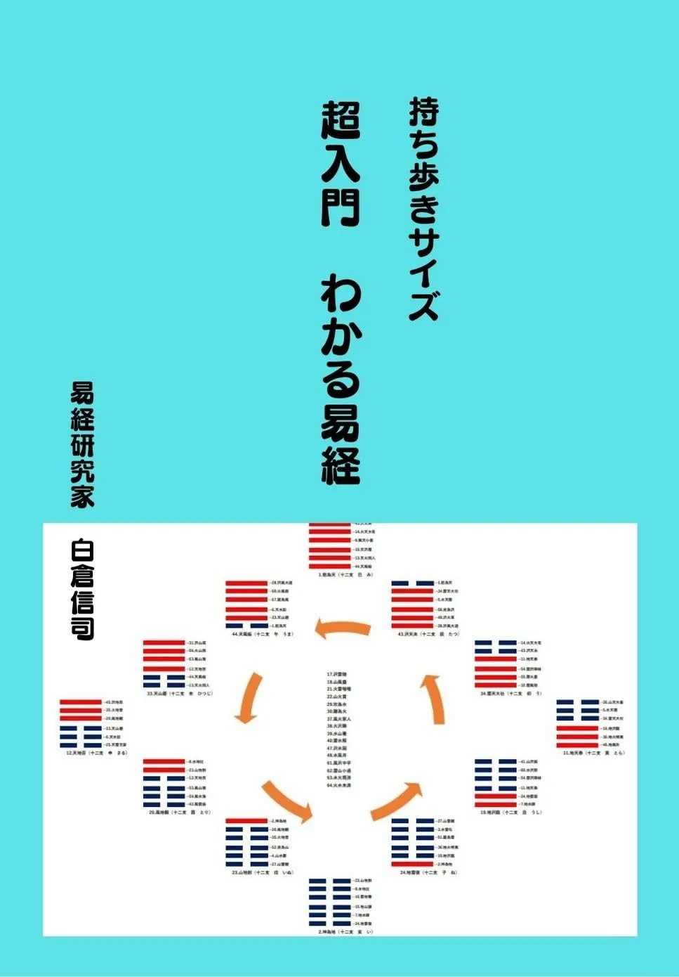 ポケットに易経 シンプル - わかりやすい易経・易占講座