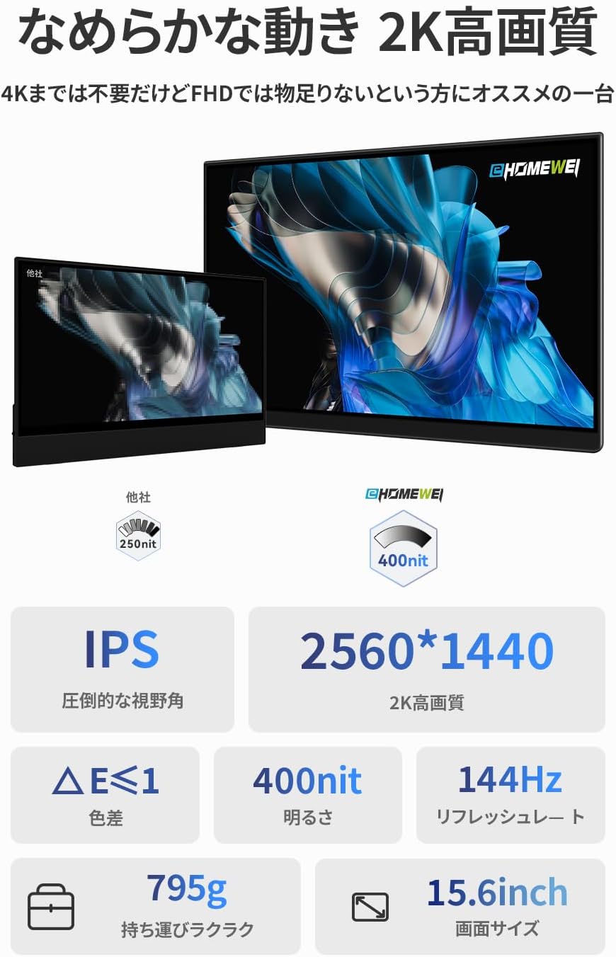 モバイルモニター15.6インチ 2560*1440 144Hz LQG-156NW