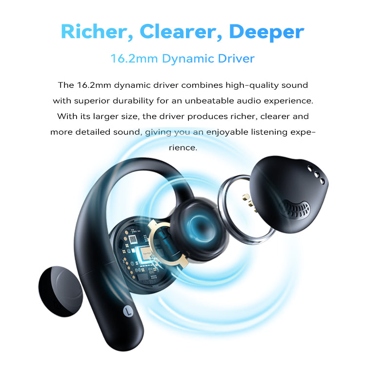 EMEET AirFlow | Open-Ear Headphone Optimized for Calls