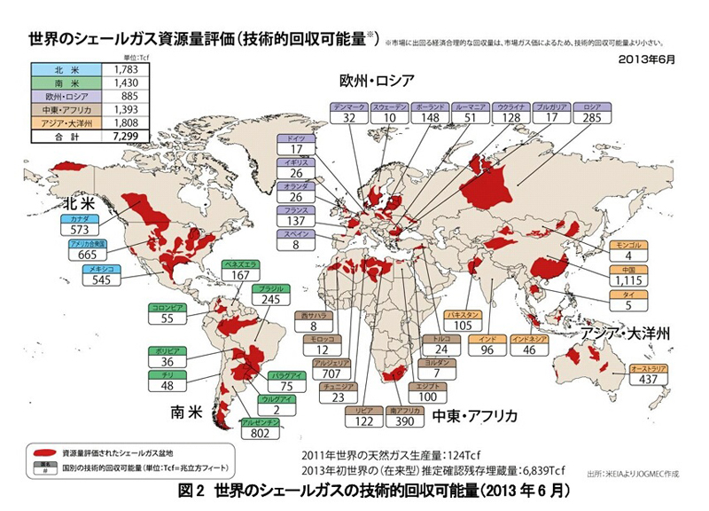 シェールガスとは？ アメリカを天然ガス大国に押し上げた「シェール
