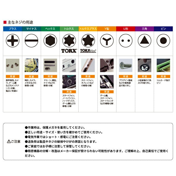 VESSEL 精密差替ドライバー36本組 No.9836 ベッセル 精密機器