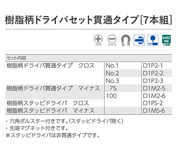 KTC TPMD-7P 樹脂柄ドライバー7本セット (D1P2-1, 2, 3,D1M2-5, 6