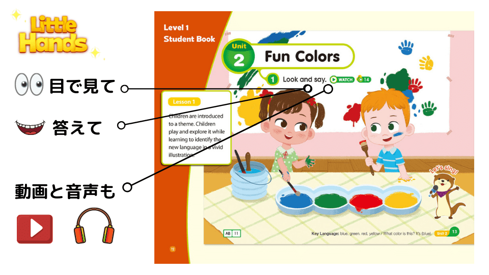 Little Hands – 幼児向け英語教材を徹底解説！