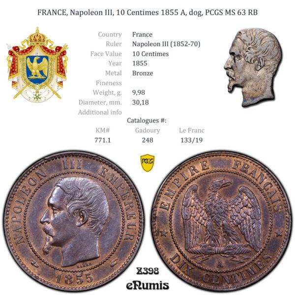 FRANCE, Napoleon III, 10 Centimes 1855 A Paris PCGS MS 63 BN